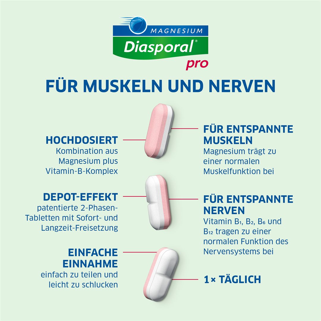 #Grösse_Dose 30 Stk