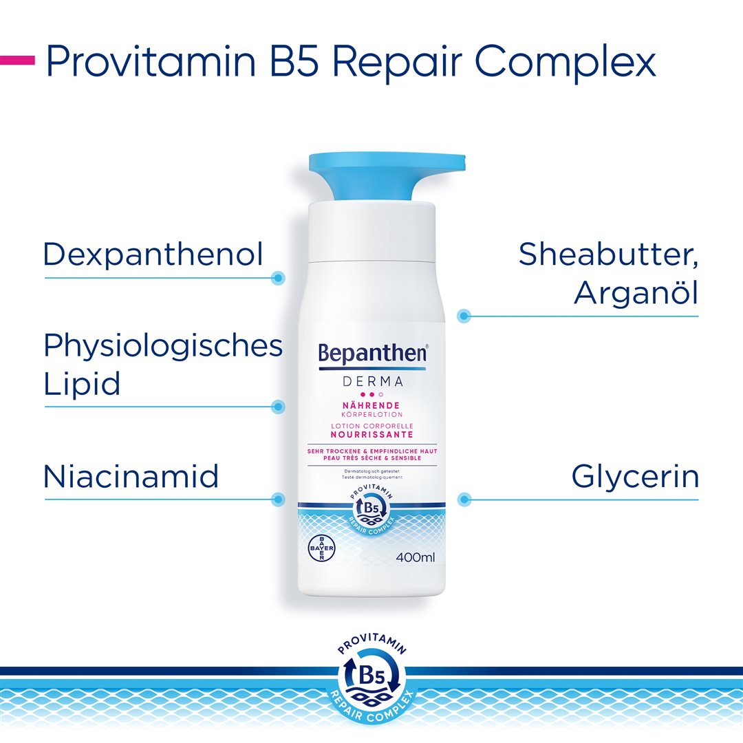 #Grösse_Dispenser 400 ml