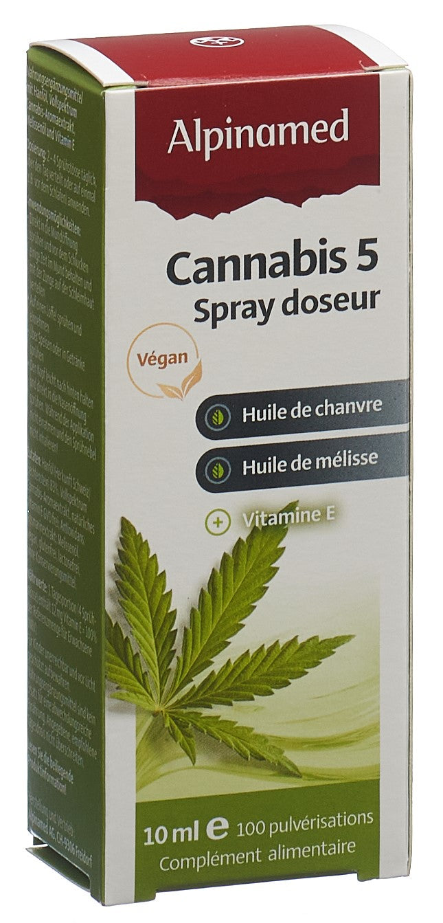 #Grösse_Dosierspray 10 ml